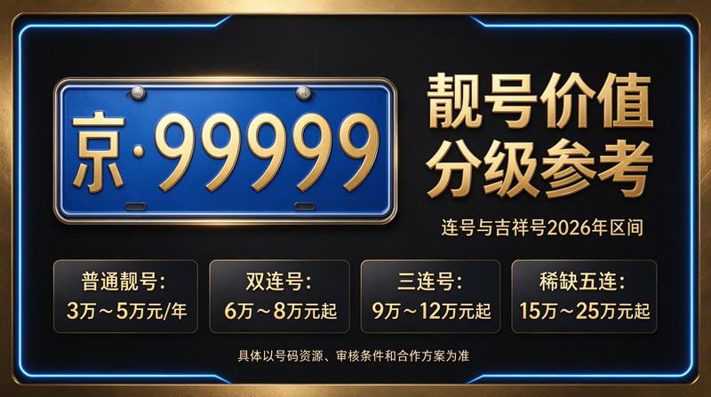 北京小牛京牌团队正在服务客户